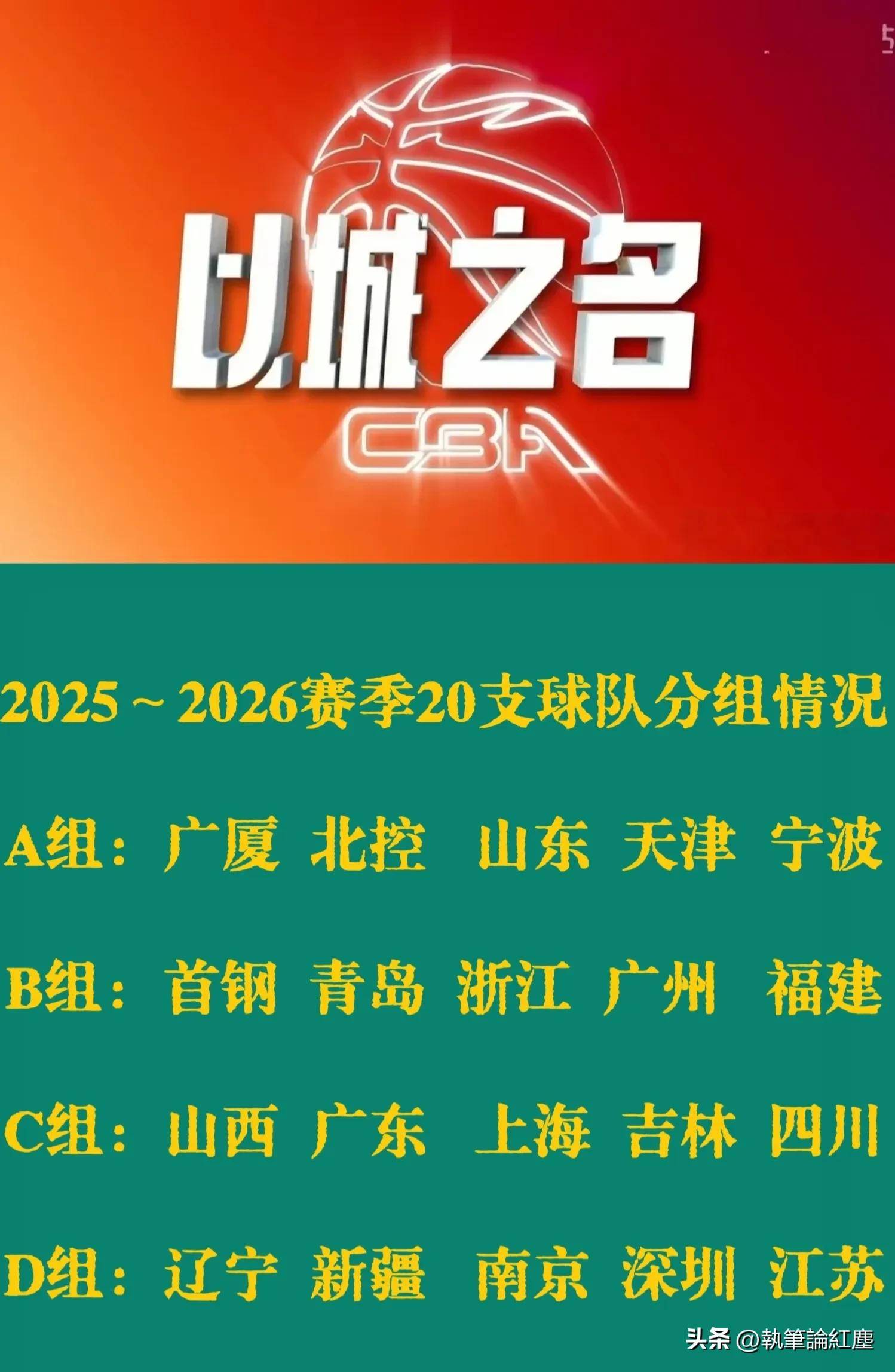 CBA新赛季两大变化：限制外援更换次数+放宽注册年龄的简单介绍