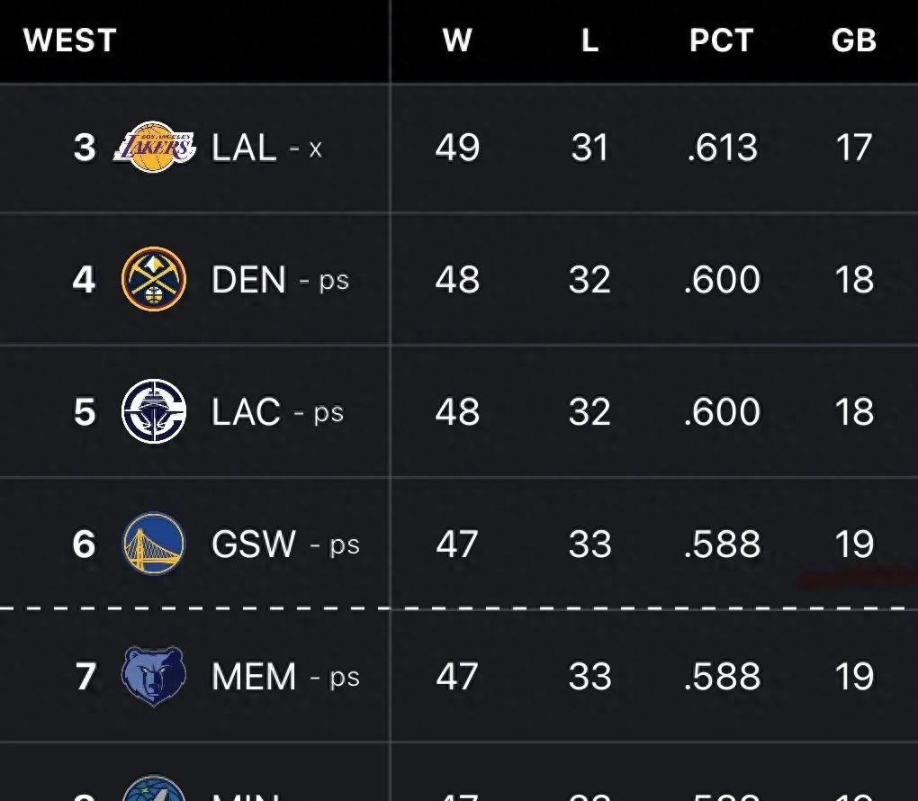 新利体育-包含NBA常规赛赛程公布热门球队对决看点的词条