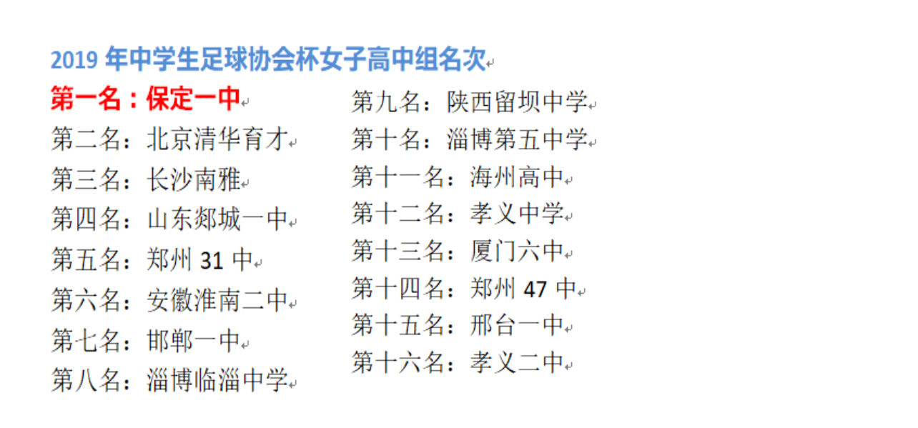 新利体育-包含关键对决！女足职业联赛战队实力对比的词条