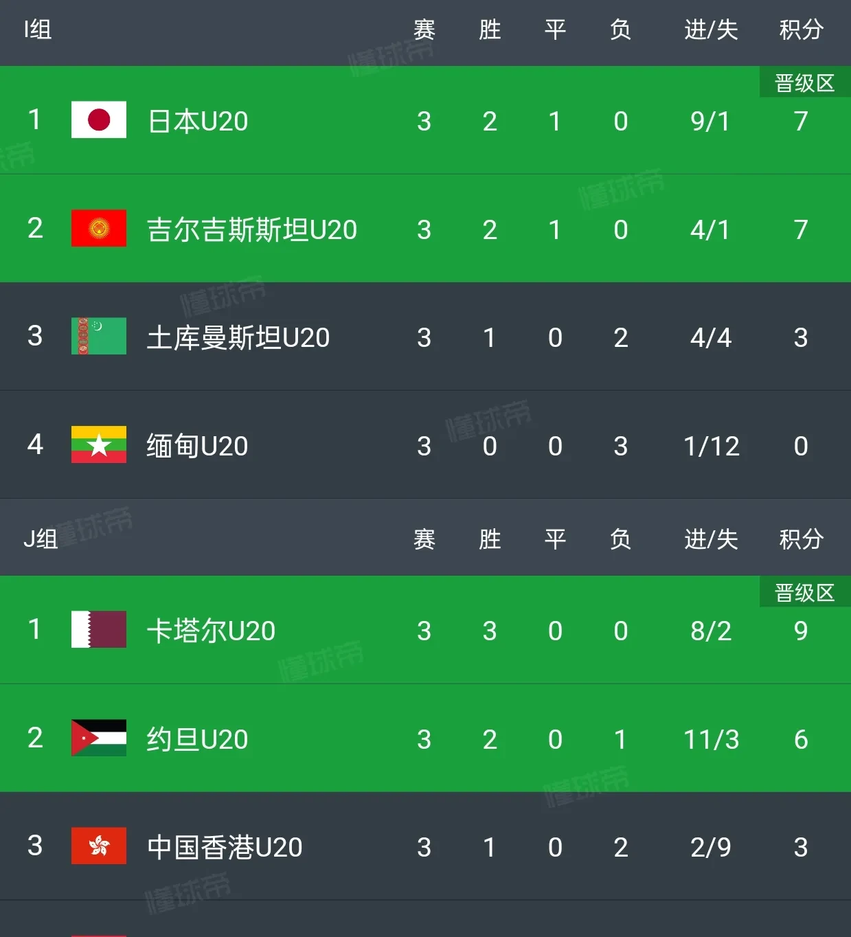 新利体育-吉尔吉斯斯坦逼平法罗群岛，欧洲杯附加赛晋级(去吉尔吉斯斯坦能带几条烟)